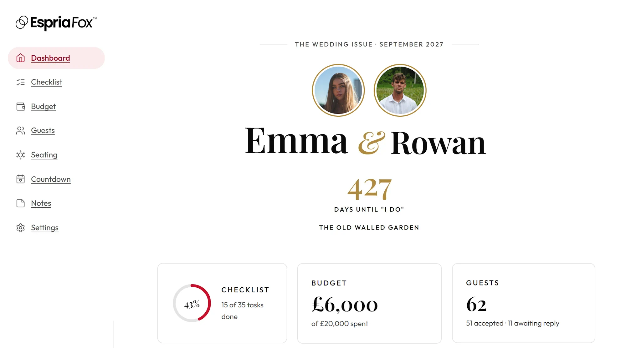 The EspriaFox dashboard showing a couple's countdown to the day, checklist progress, budget and guest list at a glance